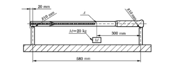 圖2:拍體撓度的測量