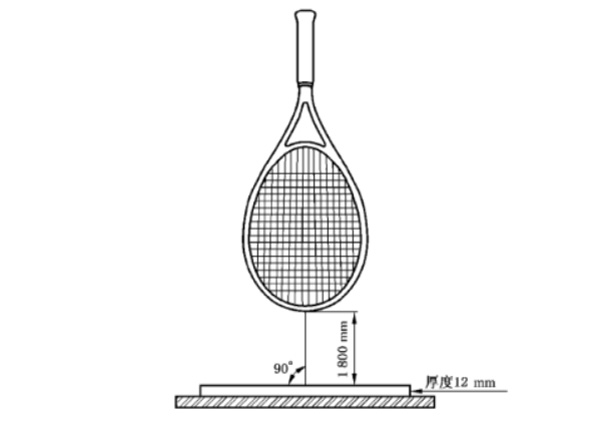 圖7:落地試驗及落地殘余變形量測試