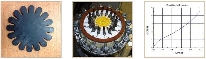 圖3:等雙軸拉伸實驗